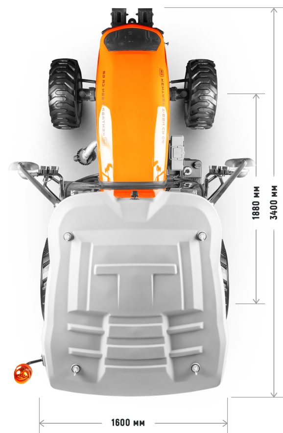 Габариты сбоку